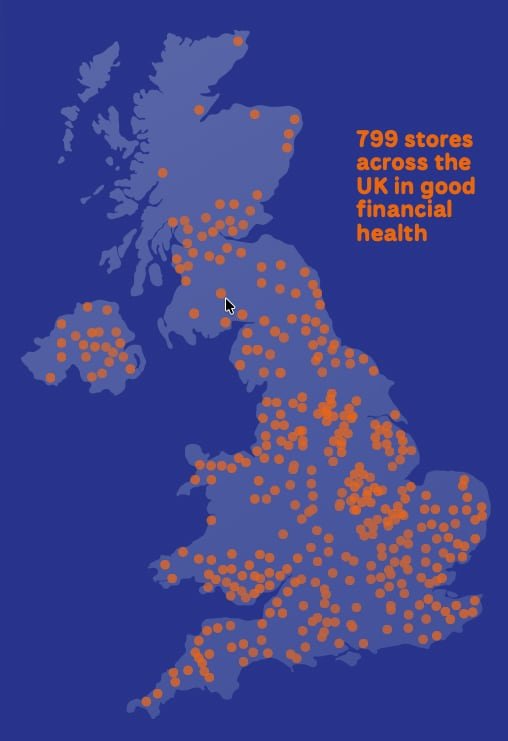 799 stores across the UK in good financial health